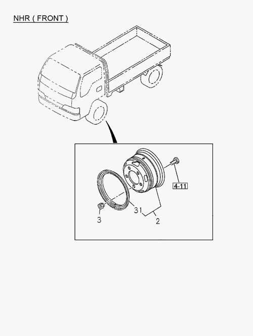 Partial Engine